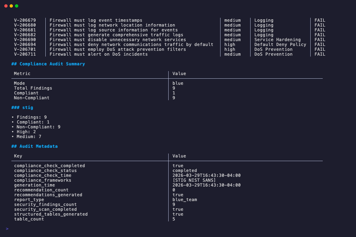 Screenshot of opnDossier audit command showing STIG compliance findings with severity levels and control status